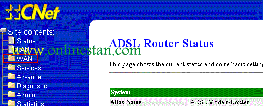 كانفیگ - مودم ADSL